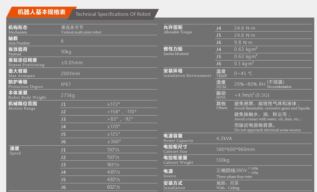 石家庄焊接机器人,石家庄搬运机器人,石家庄切割机器人